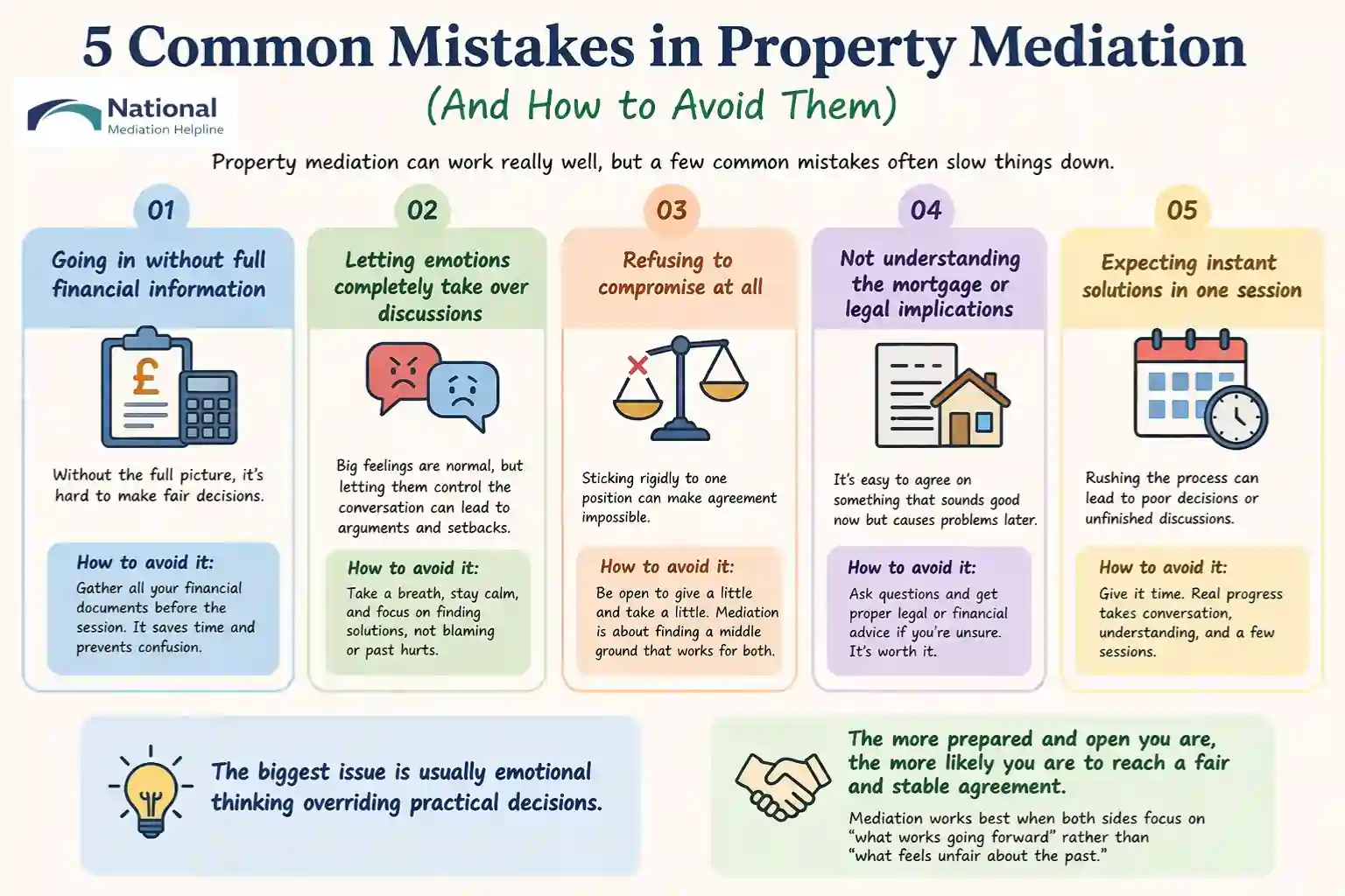  5 Common Mistakes in Property Mediation (And How to Avoid Them) Buckinghamshire