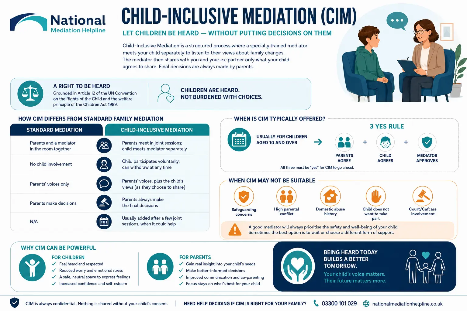 Child inclusive mediation Buckinghamshire UK ,a complete guide