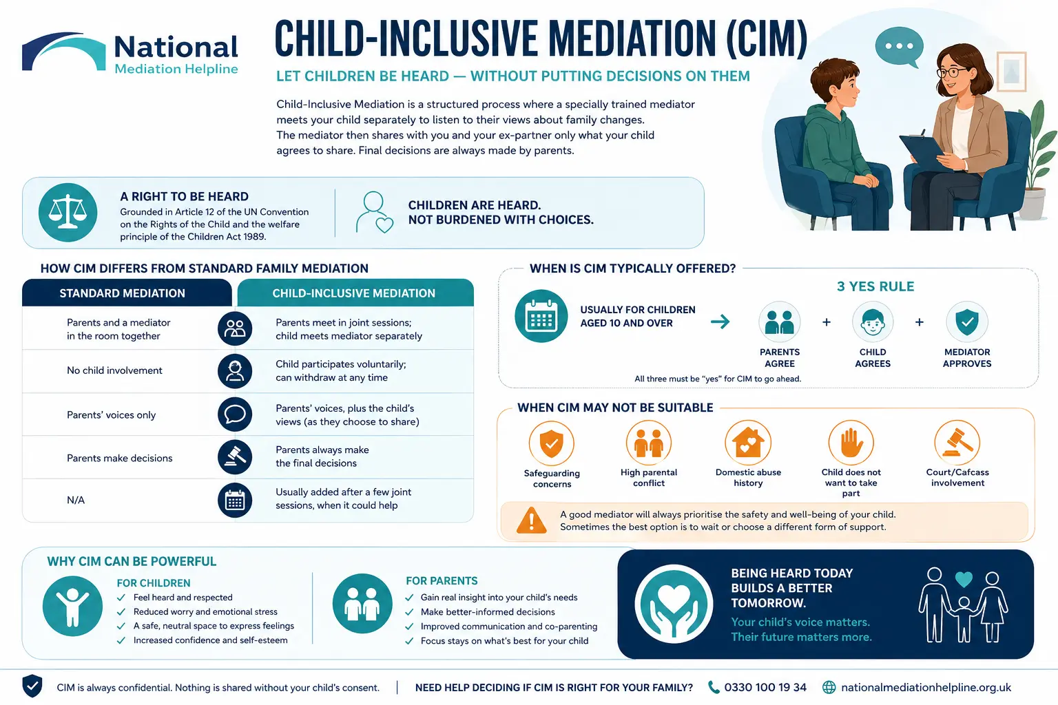 Child inclusive mediation Buckinghamshire UK ,a complete guide