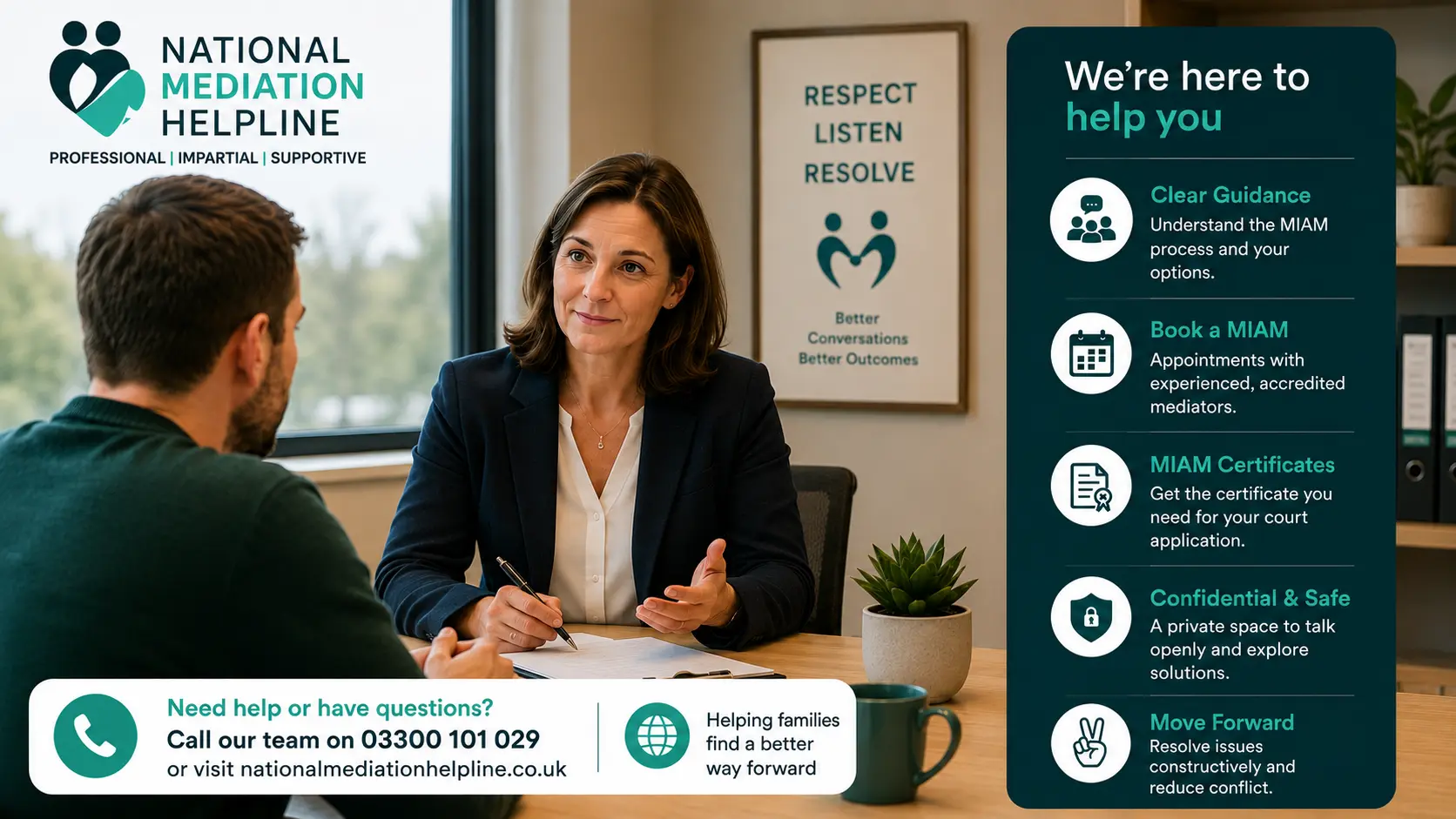 MIAM Exemptions Explained National Medaition Helpline UK Buckinghamshire