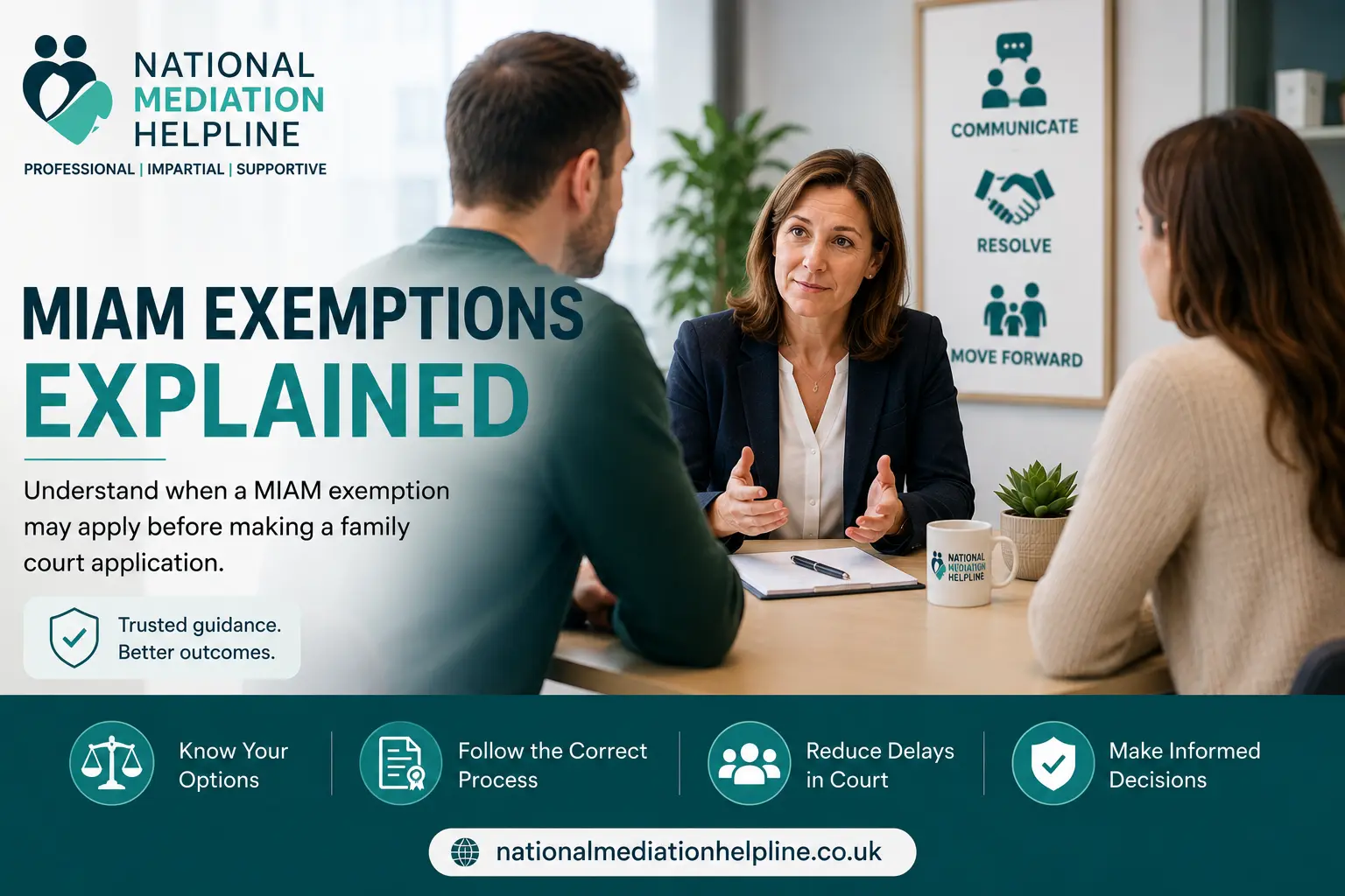 MIAM Exemptions Explained : What Happens If You Claim the Wrong MIAM Exemption in Buckinghamshire, UK?