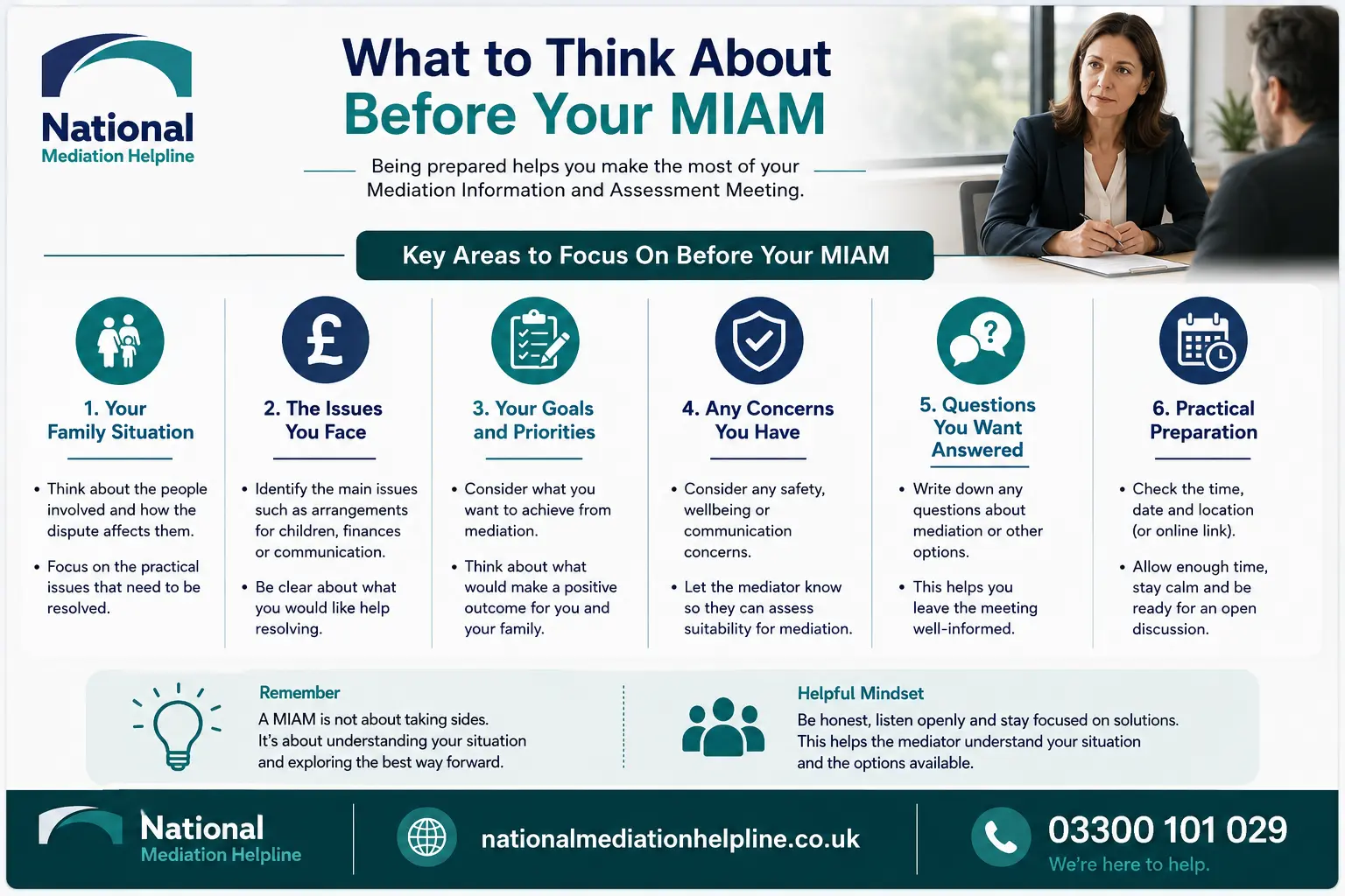 How to prepare for a miam in Buckinghamshire What to think before miam